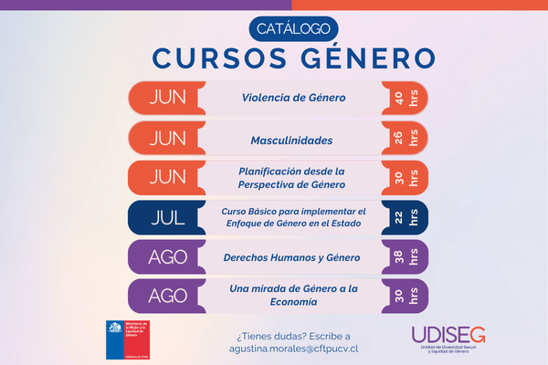 Súmate al Cambio: Ya comenzó el Ciclo de Cursos Certificados en Equidad de Género