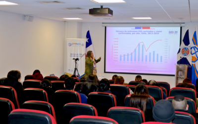 CFT PUCV Sede Valparaíso fue anfitrión del Taller de capacitación en toma de Test Visual Rápido y Auto Test de VIH